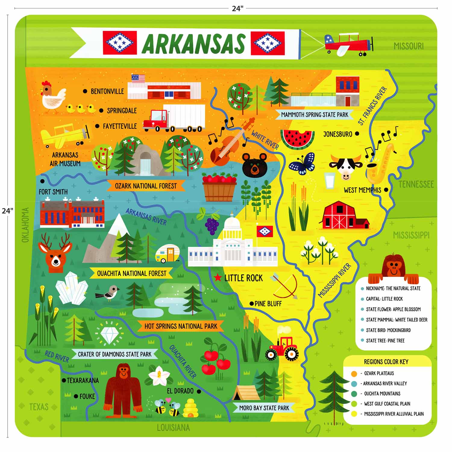 State Puzzle: Arkansas