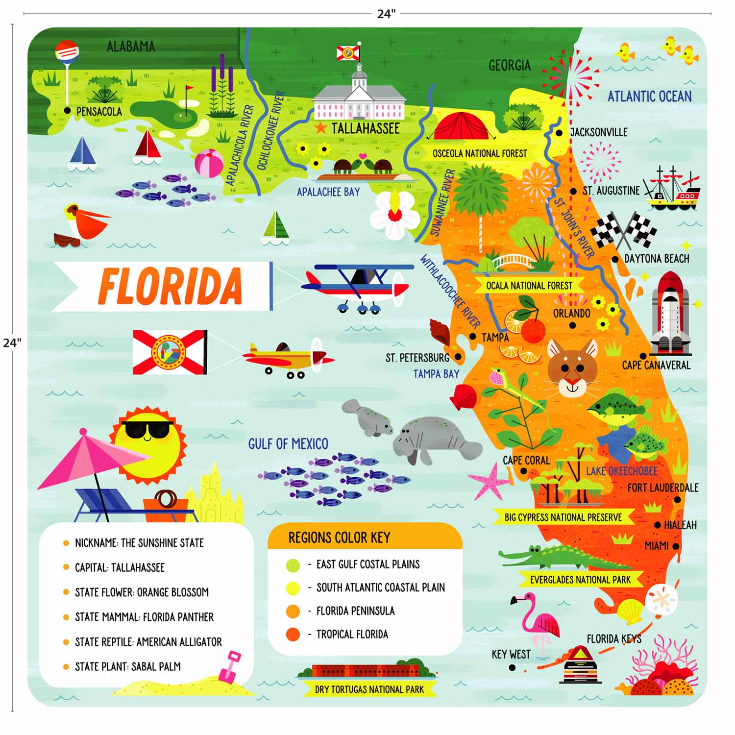 State Puzzle: Florida