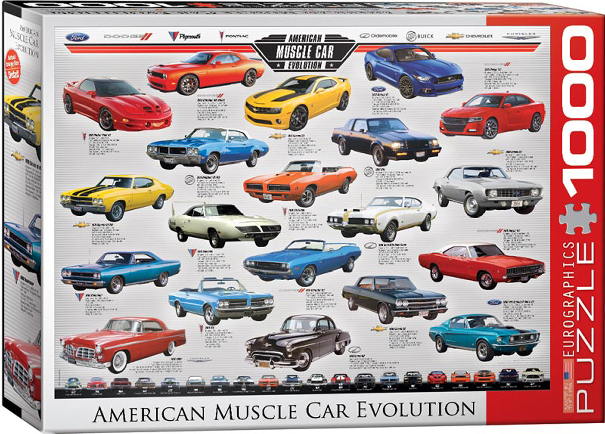 American Muscle Car Evolution - Scratch and Dent