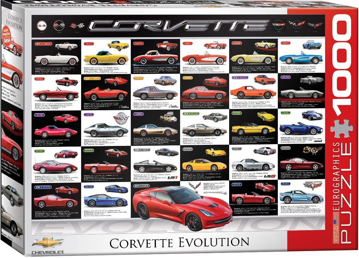 Corvette Evolution