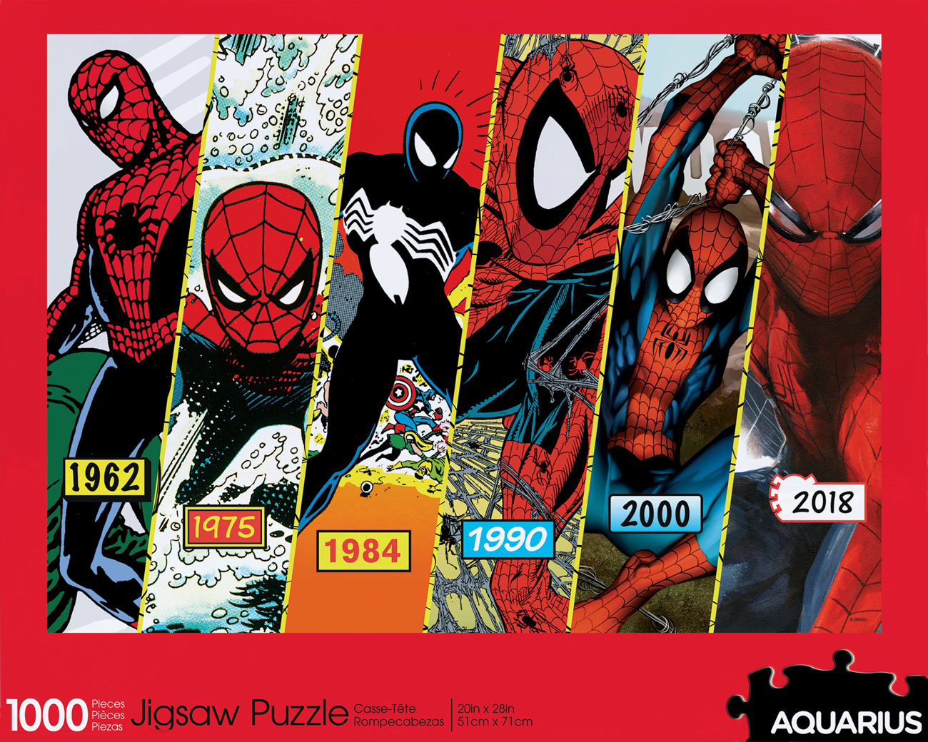 Spider-Man Timeline