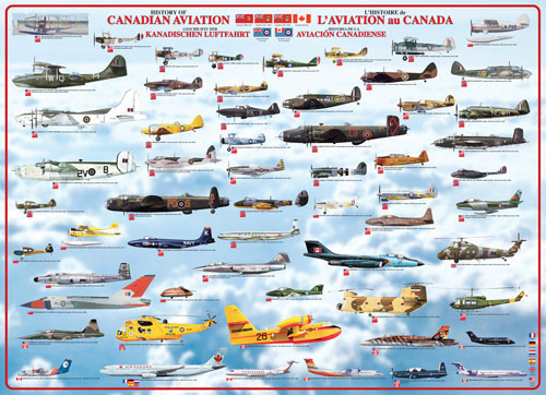 History of Canadian Aviation Jigsaw Puzzle | PuzzleWarehouse.com