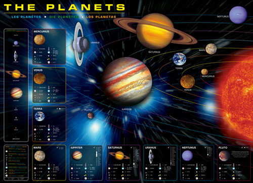 Eurographics Puzzle Our Planet 5541 Unser Planet Erde Earth 1000 Teile Neu OVP 