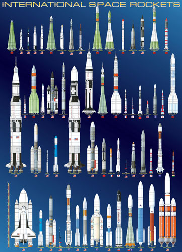 International Space Rockets - Scratch and Dent Space Jigsaw Puzzle