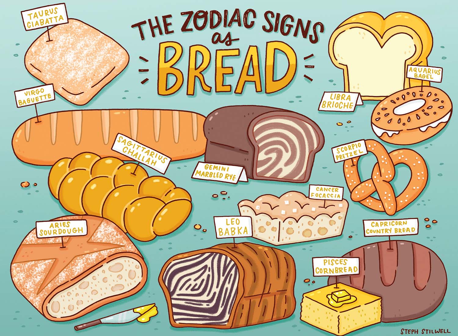 Bread Zodiac - Space Saver Puzzle Food and Drink Jigsaw Puzzle