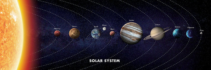 Solar System Panorama