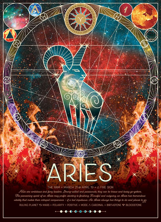 Aries Astrology & Zodiac Jigsaw Puzzle