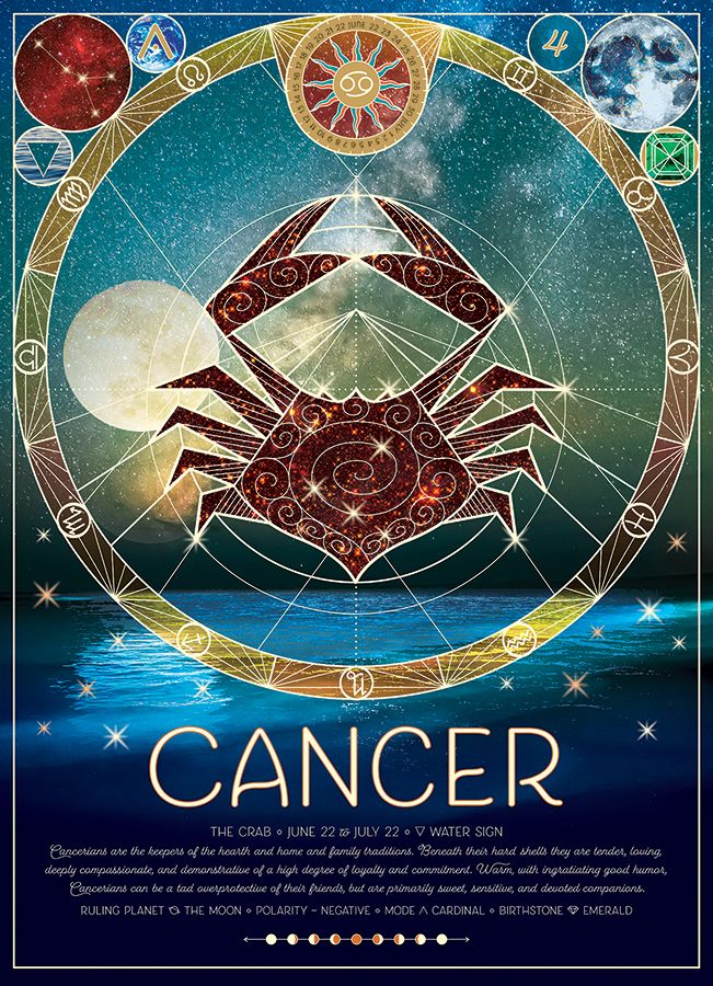 Cancer Astrology & Zodiac Jigsaw Puzzle