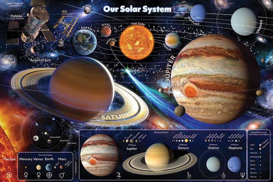 Our Solar System Space Jigsaw Puzzle
