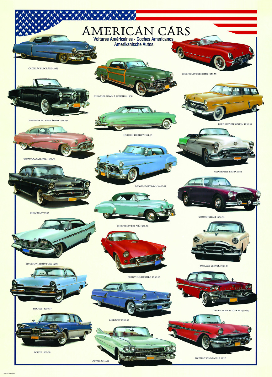 Classic Car Models List