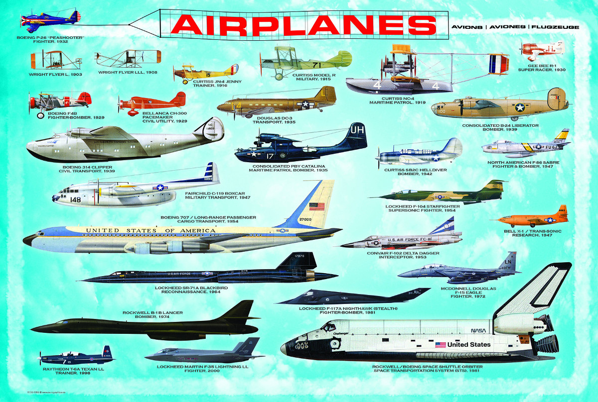 Airplanes (Small Box), 100 Pieces, Eurographics | Puzzle Warehouse