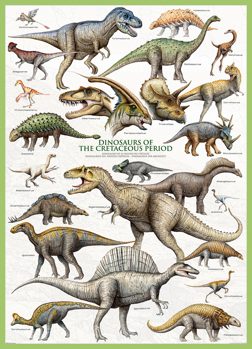 Dinosaurs Cretaceous