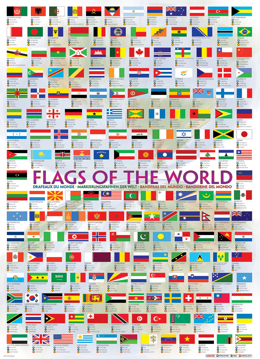 Flags of the World 2008 Educational Jigsaw Puzzle