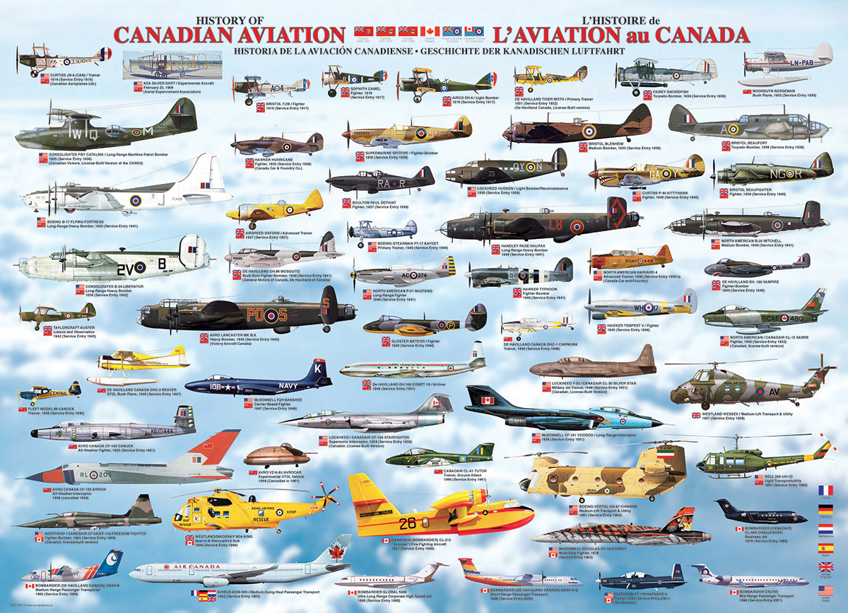 History of Canadian Aviation Planes Jigsaw Puzzle