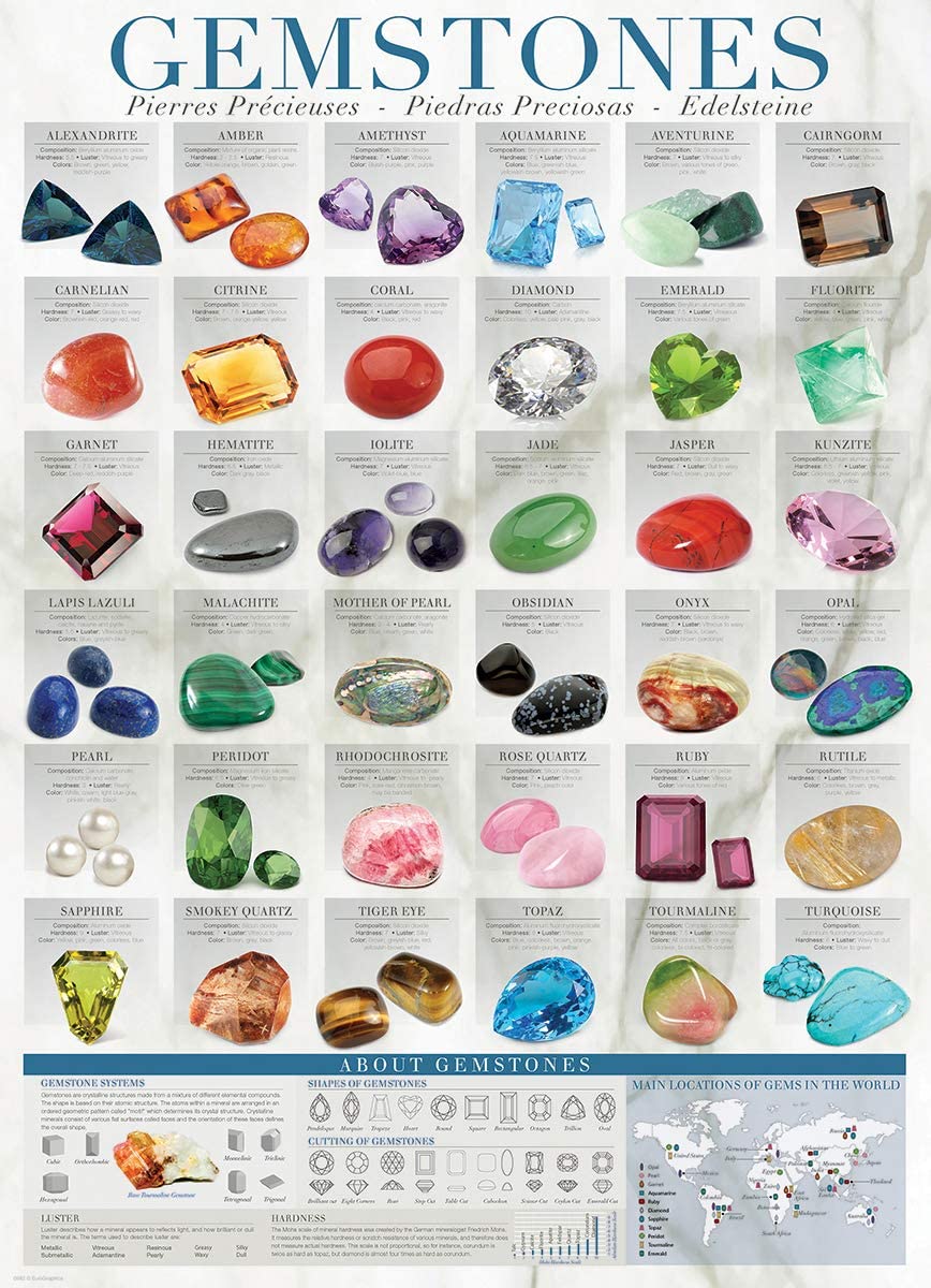 Gemstones Educational Jigsaw Puzzle