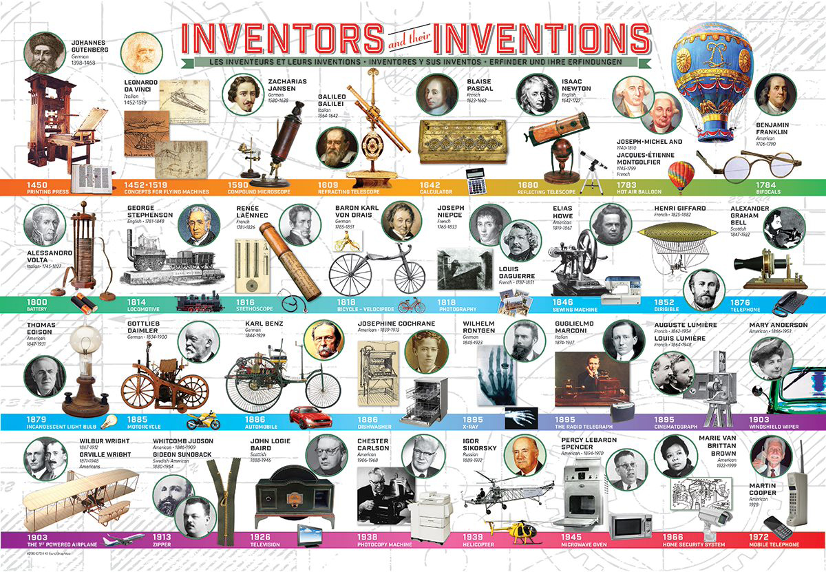 Inventors And Their Inventions 200 Pieces Eurographics Puzzle Warehouse