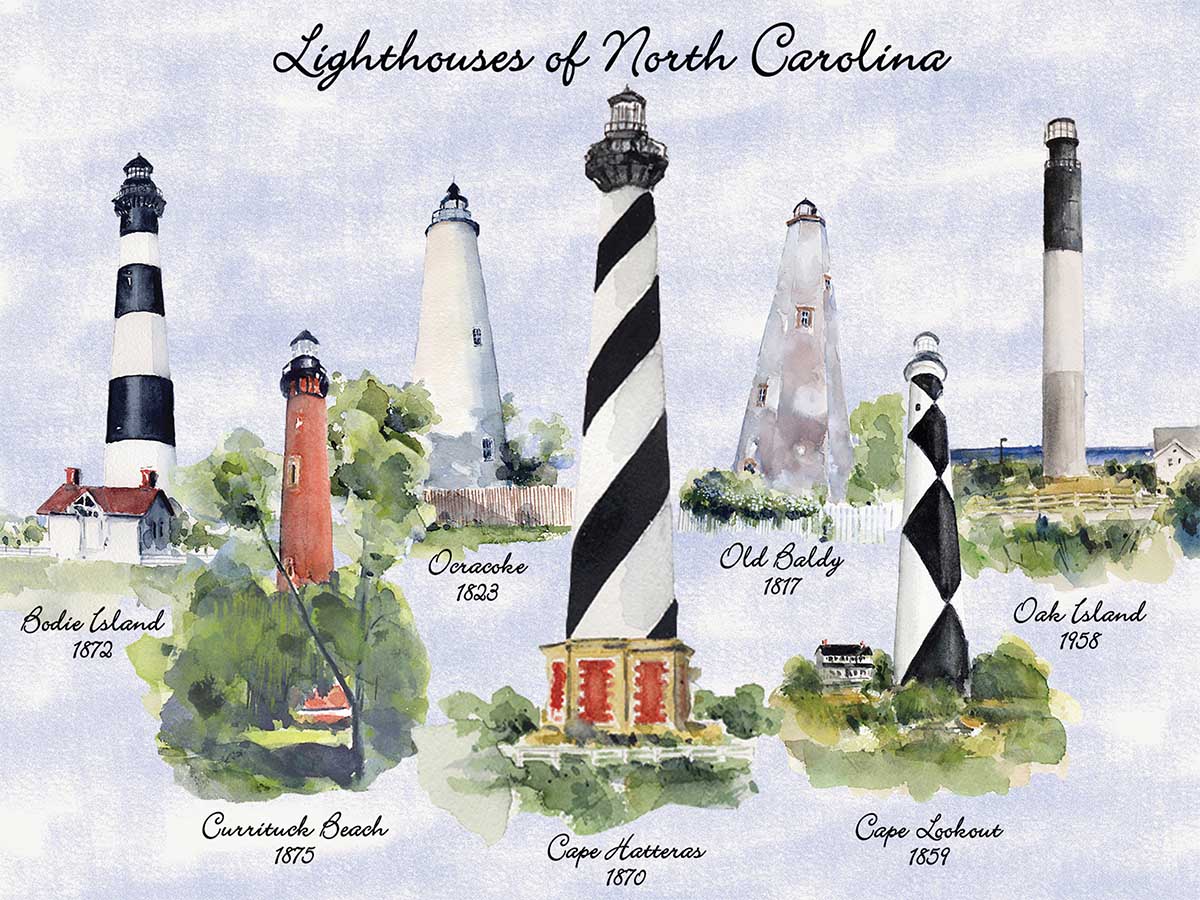 Lighthouses of North Carolina Lighthouse Jigsaw Puzzle