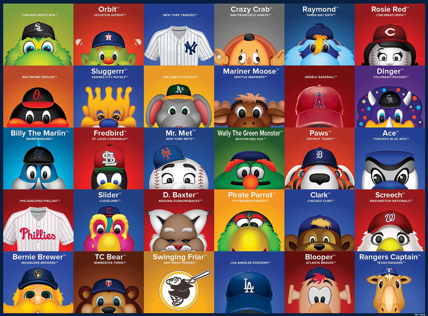 MLB Mascots Sports Jigsaw Puzzle