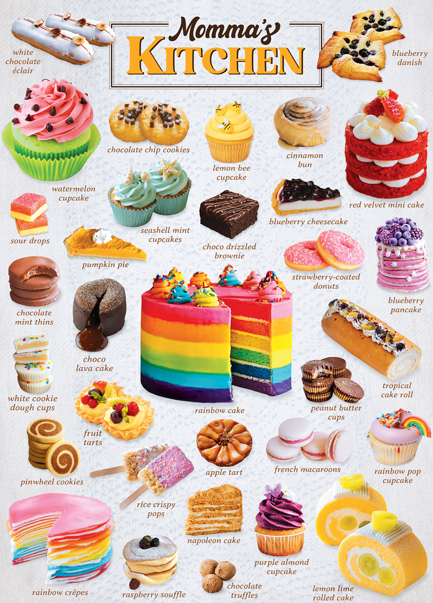 Momma's Kitchen - Scratch and Dent Dessert & Sweets Jigsaw Puzzle