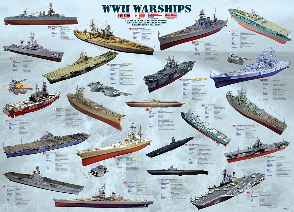 WWII War Ships, 1000 Pieces, Eurographics | Puzzle Warehouse