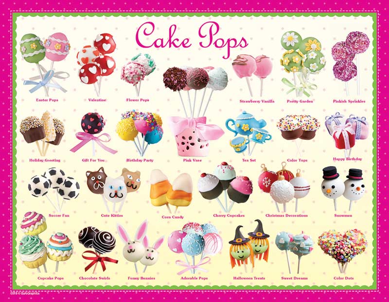 Cake Pops (Mini) - Scratch and Dent Food and Drink Jigsaw Puzzle