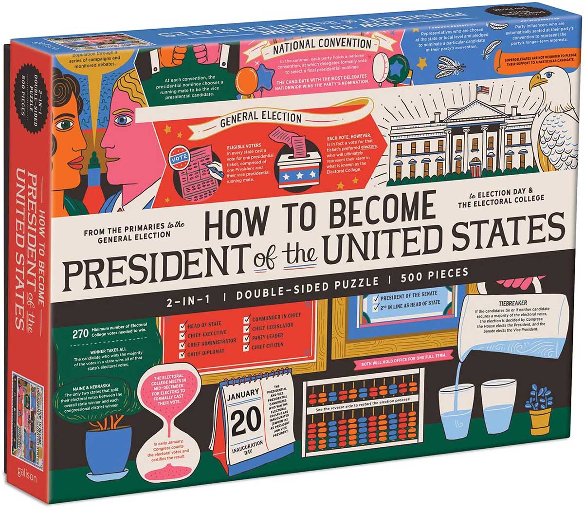 How to Become President of the United States