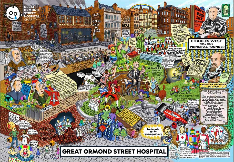Special Edition: Great Ormond Street Hospital Cartoon Jigsaw Puzzle