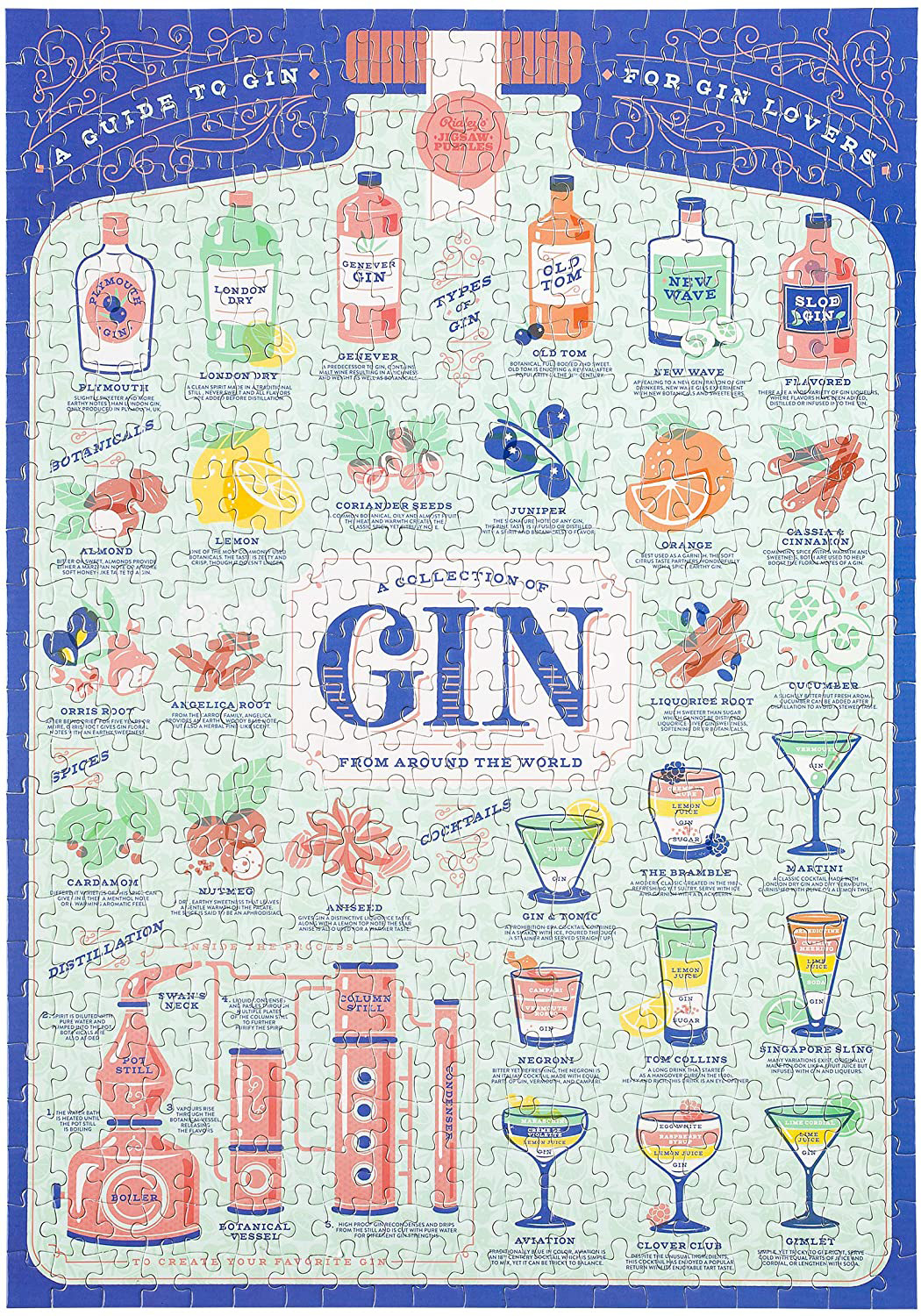 Gin Lover's Collage Jigsaw Puzzle