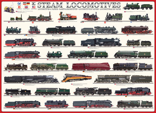 Steam Locomotives - Scratch and Dent Train Jigsaw Puzzle