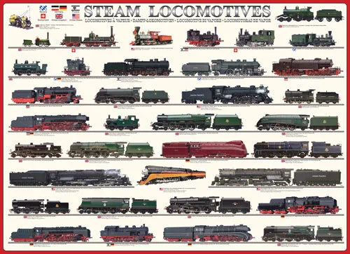 Steam Locomotives Train