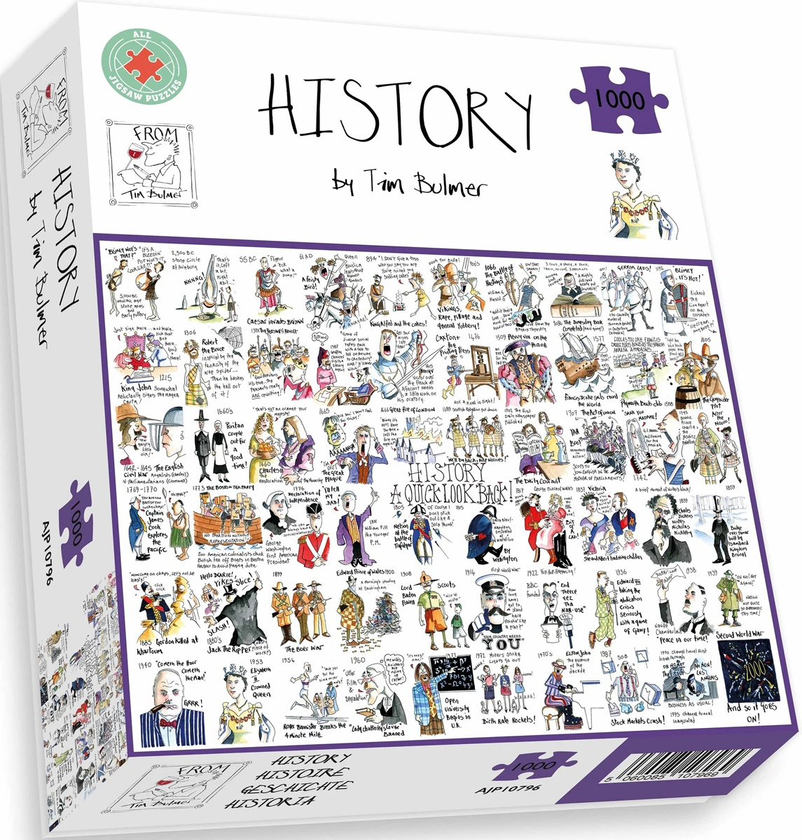 History - Scratch and Dent London & United Kingdom