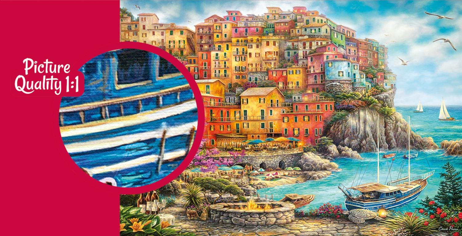 A Beautiful Day at Cinque Terre Travel