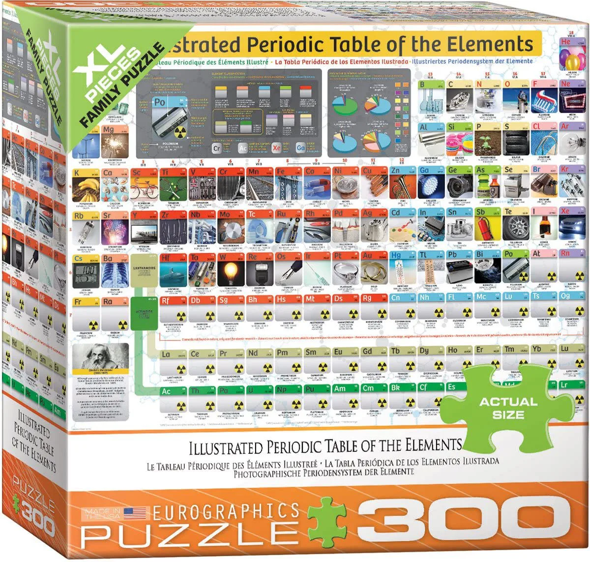 Illustrated Periodic Table of the Elements Educational