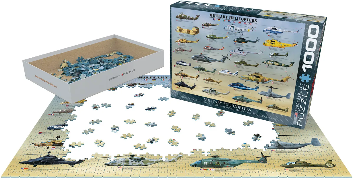 Military Helicopters Plane