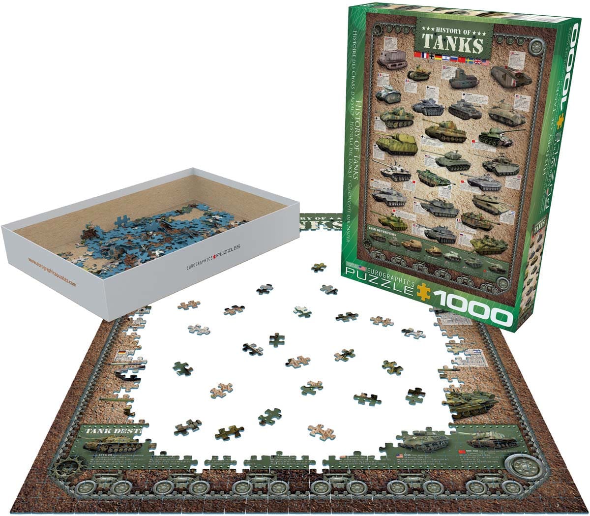 History of Tanks History