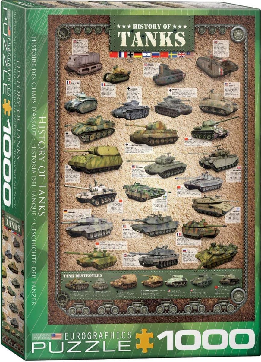 History of Tanks History