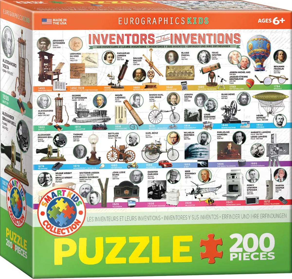 Inventors and their Inventions Educational