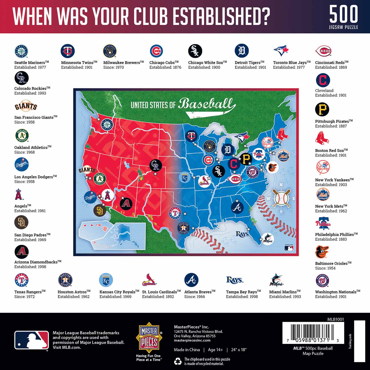 MLB League Baseball Map, 500 Pieces, MasterPieces | Puzzle Warehouse