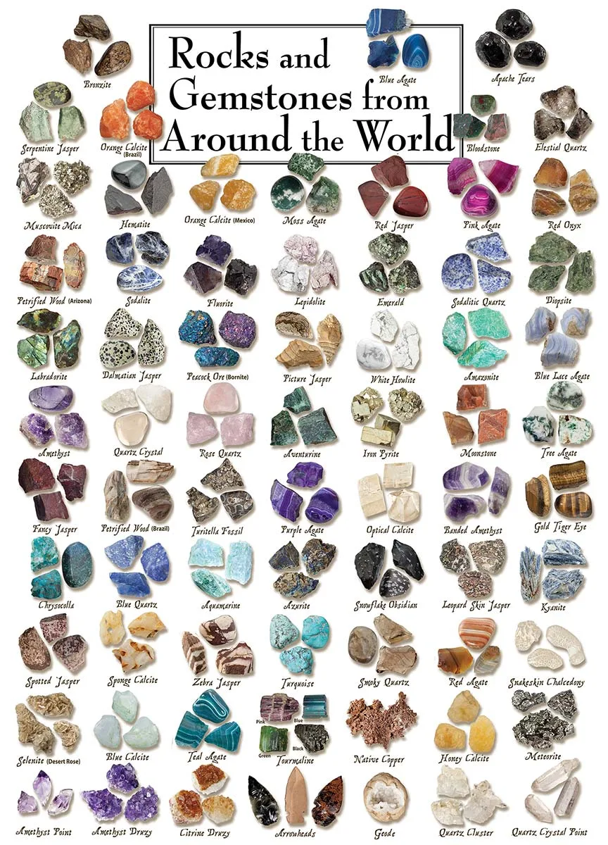 Gemstones Cultural Art