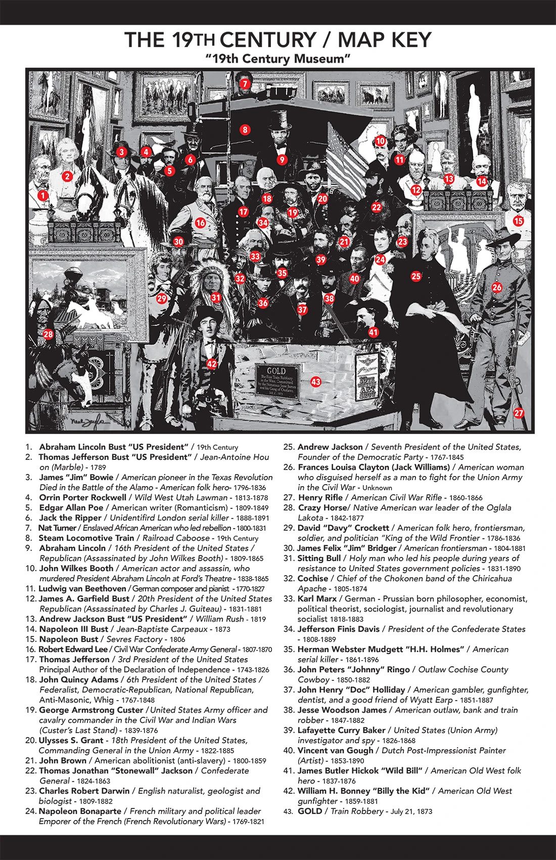 19th Century History - Scratch and Dent Fourth of July