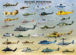 Military Helicopters Pattern & Geometric By Eurographics