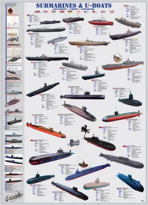 Submarines & U-Boats Military By Eurographics