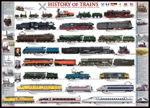 History of Trains Pattern & Geometric By Eurographics