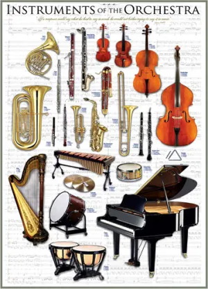Instruments of the Orchestra Pattern & Geometric By Eurographics