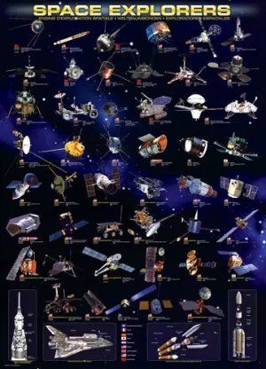 Space Explorers Science By Eurographics
