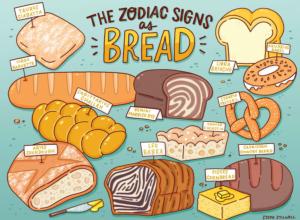 Bread Zodiac - Space Saver Puzzle