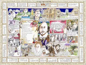 The Bard Movies & TV By All Jigsaw Puzzles