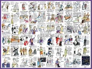 History Collage By All Jigsaw Puzzles