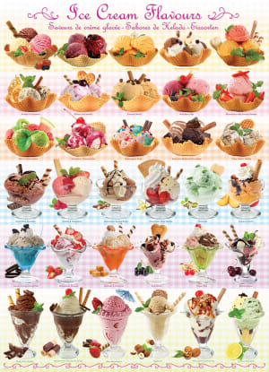 Ice Cream Flavours Dessert & Sweets By Eurographics