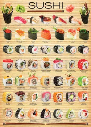 Sushi Pattern & Geometric By Eurographics